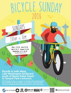 SundayBicyclePoster